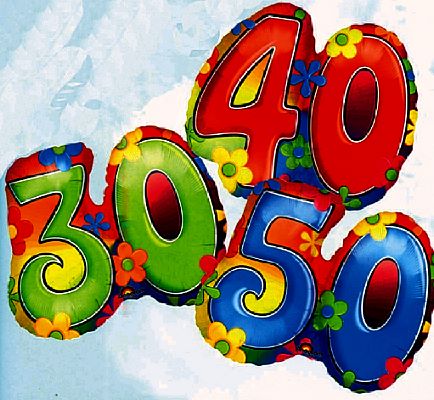 Ballon Folie Birthday-Zahl  Nr. 40  - 3D
